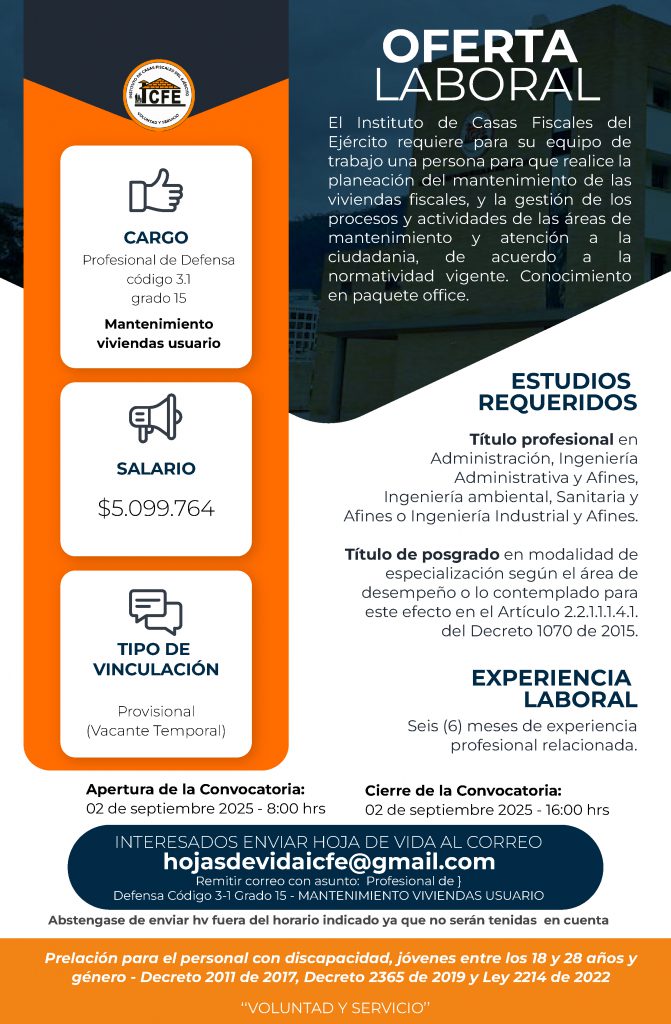 Oferta laboral Profesional 15 Mantenimiento de Viviendas_2